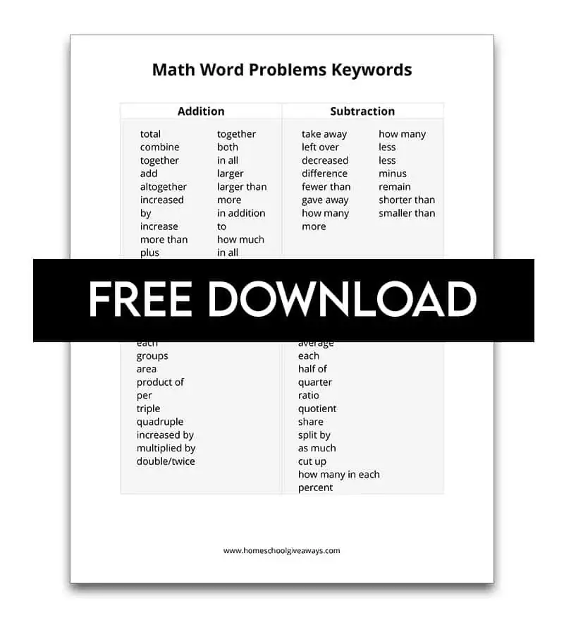 Teaching Math Word Problem Key Words Free Cheat Sheet 
